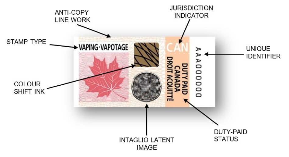 canadian excise vape tax stamp