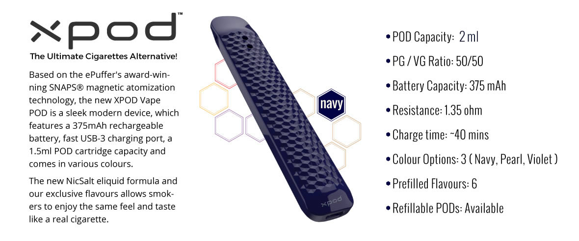 XPOD specifications